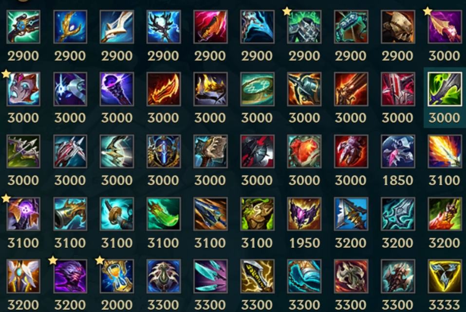 How to Counter-Build in League of Legends