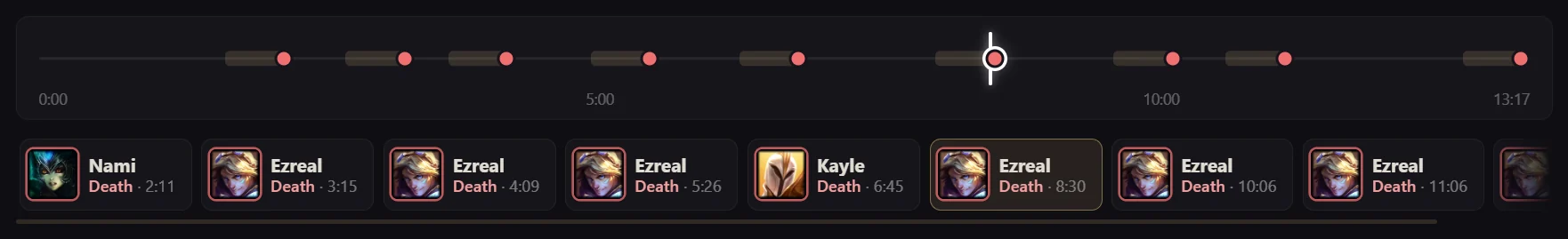 Linha do tempo da partida no Hexgate Clips com cada morte marcada e a lista de mortes com o campeão envolvido e o minuto