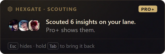 Lane Scouting preview for Free and Pro players: three enemy champion icons and the text Scouted 6 insights on your lane. Pro+ shows them.