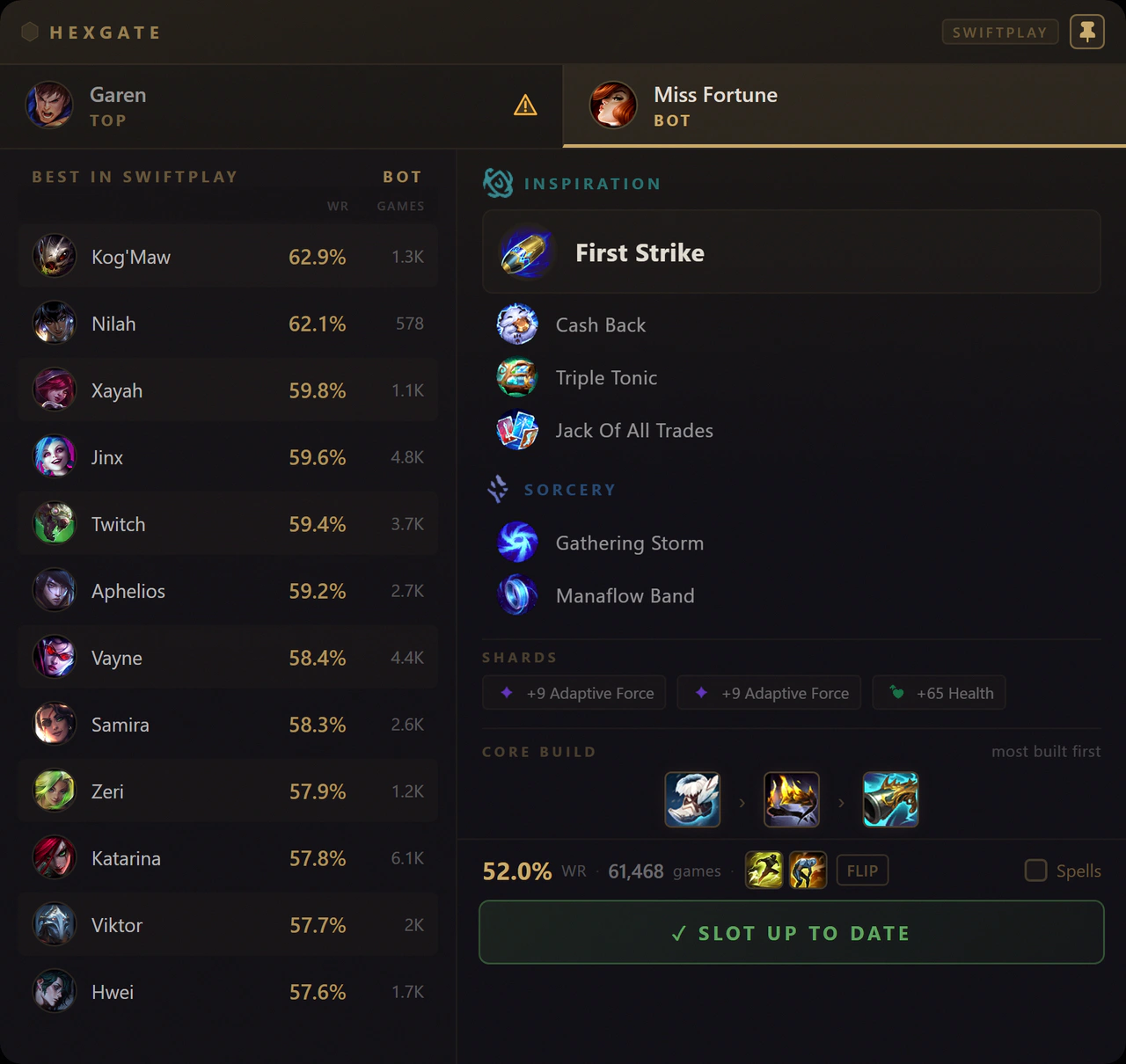 La finestra Partita veloce di Hexgate sullo slot di Miss Fortune bot: i migliori bot laner in Partita veloce, le rune Primo colpo di Miss Fortune, Flash e Sfinimento, la sua build core e il pulsante con scritto Slot aggiornato